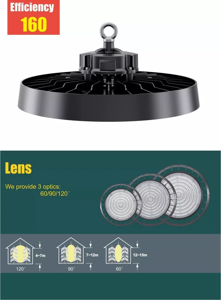 Factory Wholesale Price Commercial & Industrial Lighting Canopy Light 100W 150W 200W UFO LED Smart High Bay Light