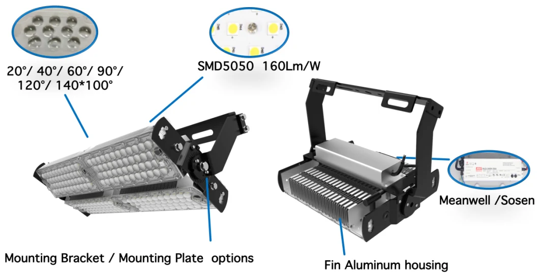 160lm/W 20 40 60 90 120 Degrees P50 IP66 Dim Football Stadium Sport Court 100W 150W 200W 250W 300W 600W 400W 500W 1000W 1200W 1500W Adjustable LED Flood Light